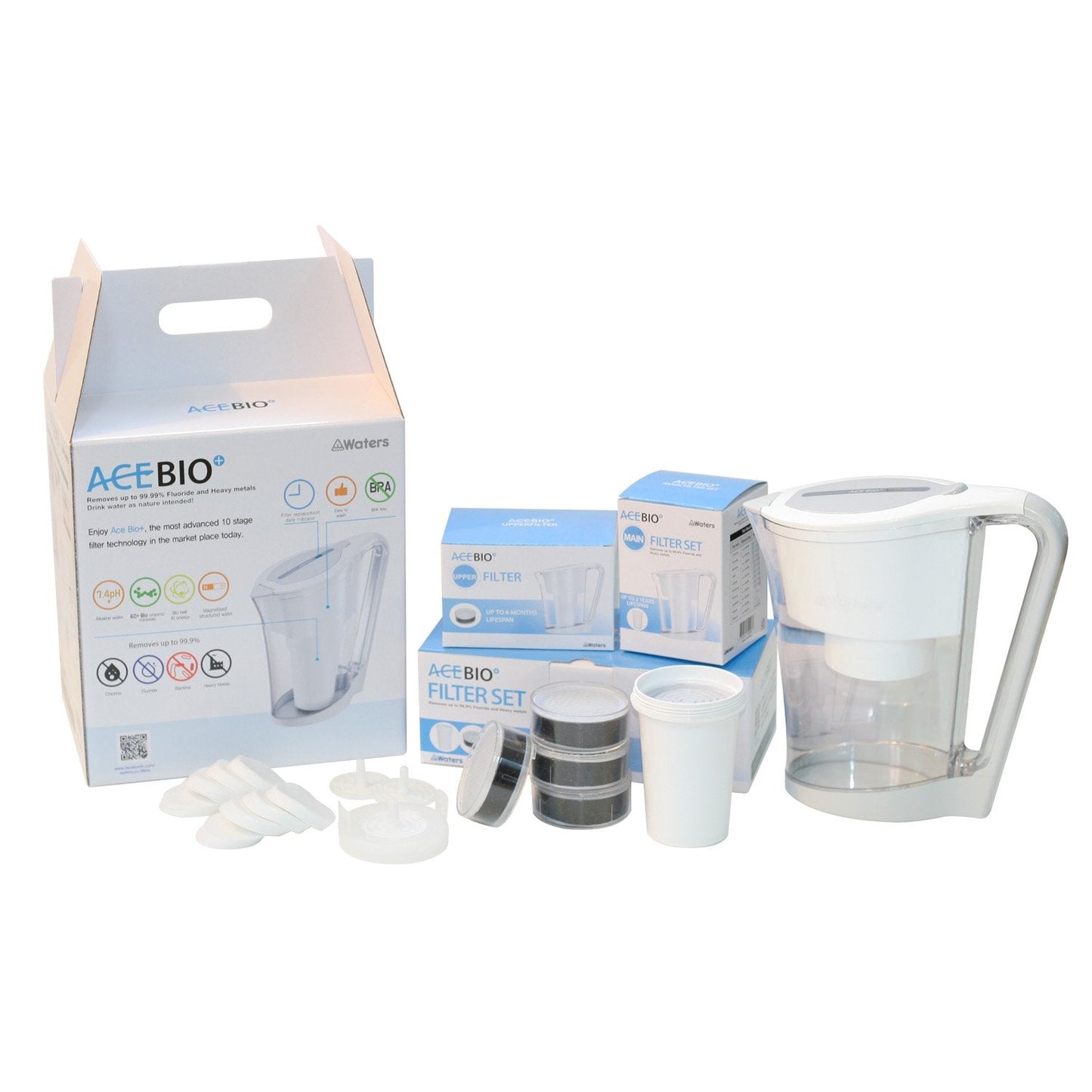 AceBio+ 1.0 Litre Alkaline mineral water jug filter - Waters Co Australia