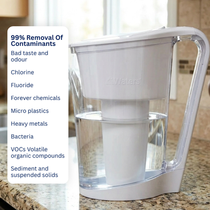 AceBio+ 1.0 Litre Alkaline Mineral Water Filter Jug